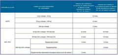 tableausystEmepermanentfluides.JPG