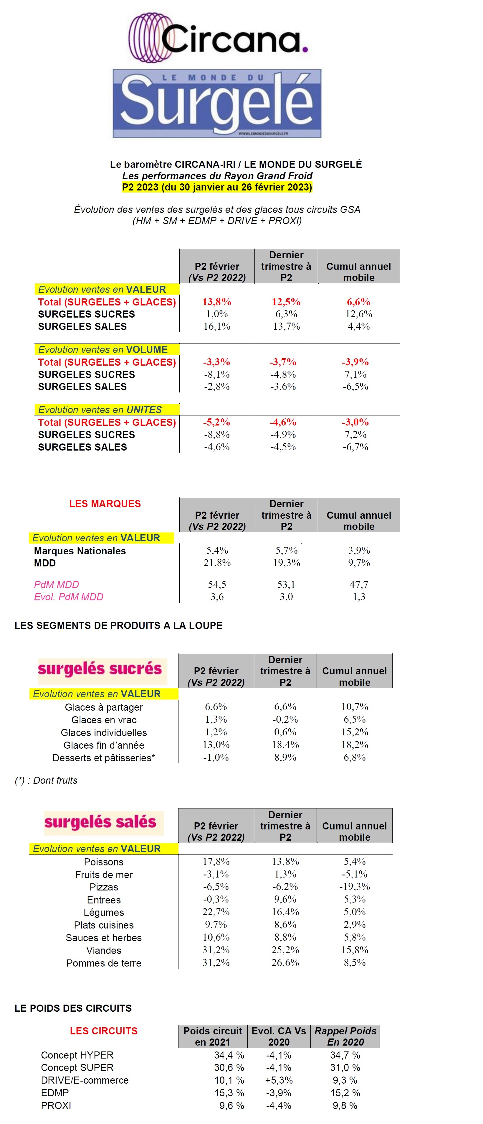 MDS-BAROIRI-P2-2023-web.jpg MDS-BAROIRI-P2-2023-web.jpg
