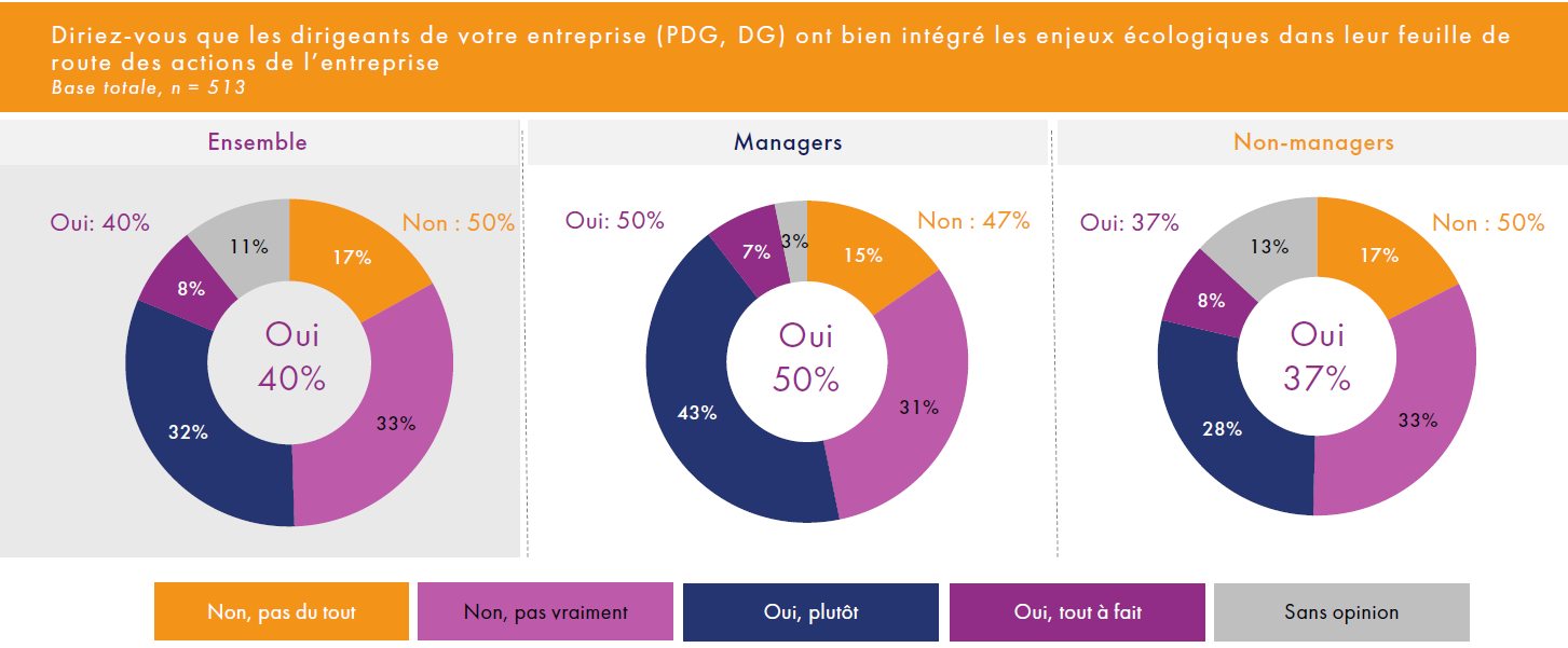 EnchiffresObsoco-Infographie.png