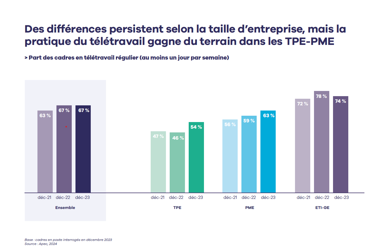 CapturedEcran2024-03-13100720.png