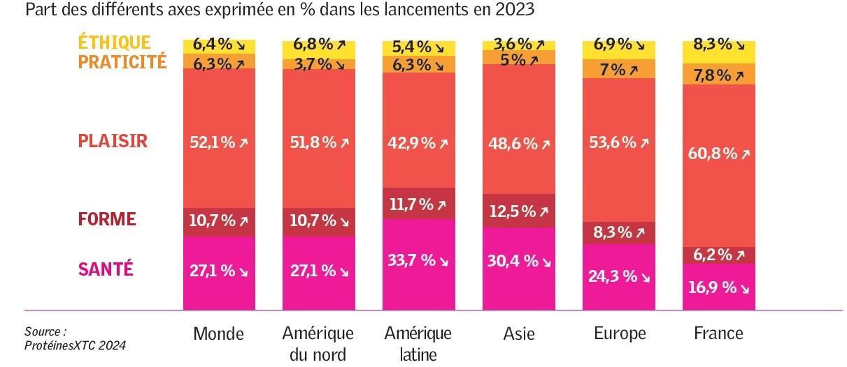 tableauinnos2024.jpg