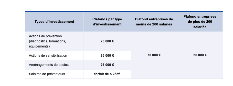 TABLEAU-SUBVENTION.png