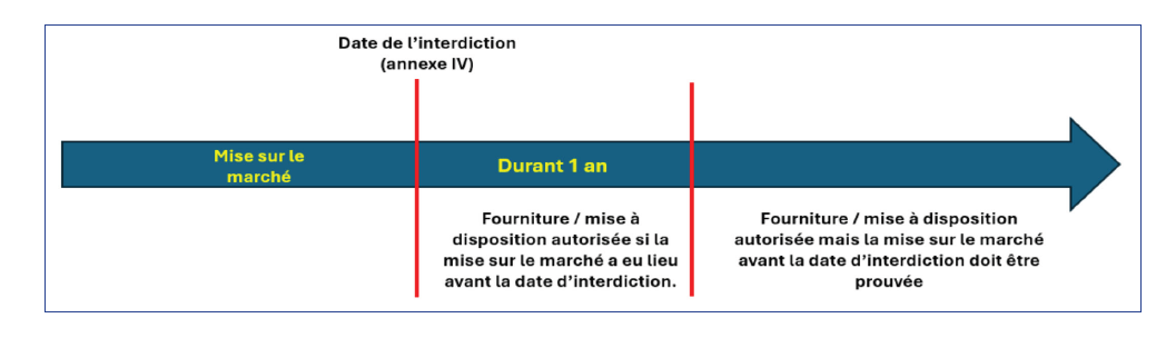 CapturedEcran2025-05-26141316.png CapturedEcran2025-05-26141316.png