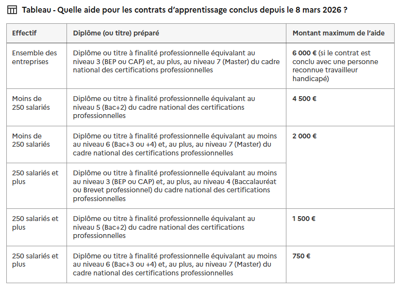 CapturedEcran2026-03-12123106.png