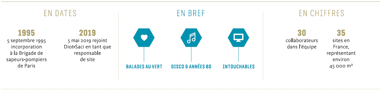 LudovicThibault.png LudovicThibault.png