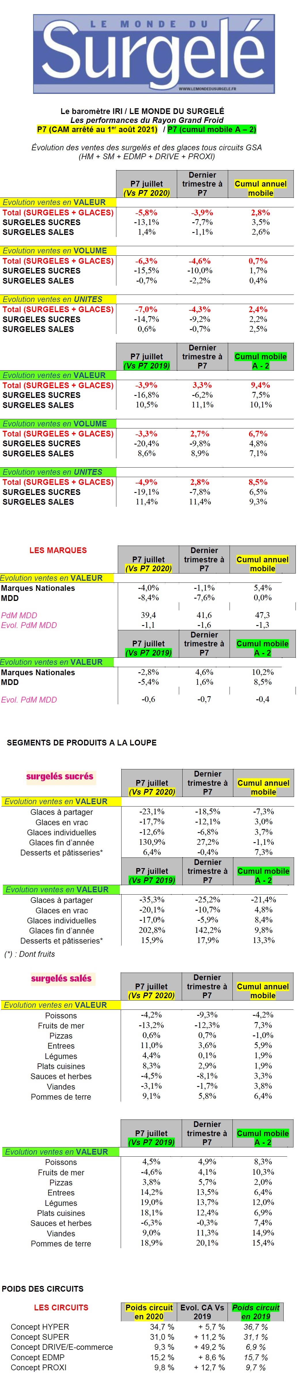 MDS-BAROIRI-P7-2021-web.jpg MDS-BAROIRI-P7-2021-web.jpg