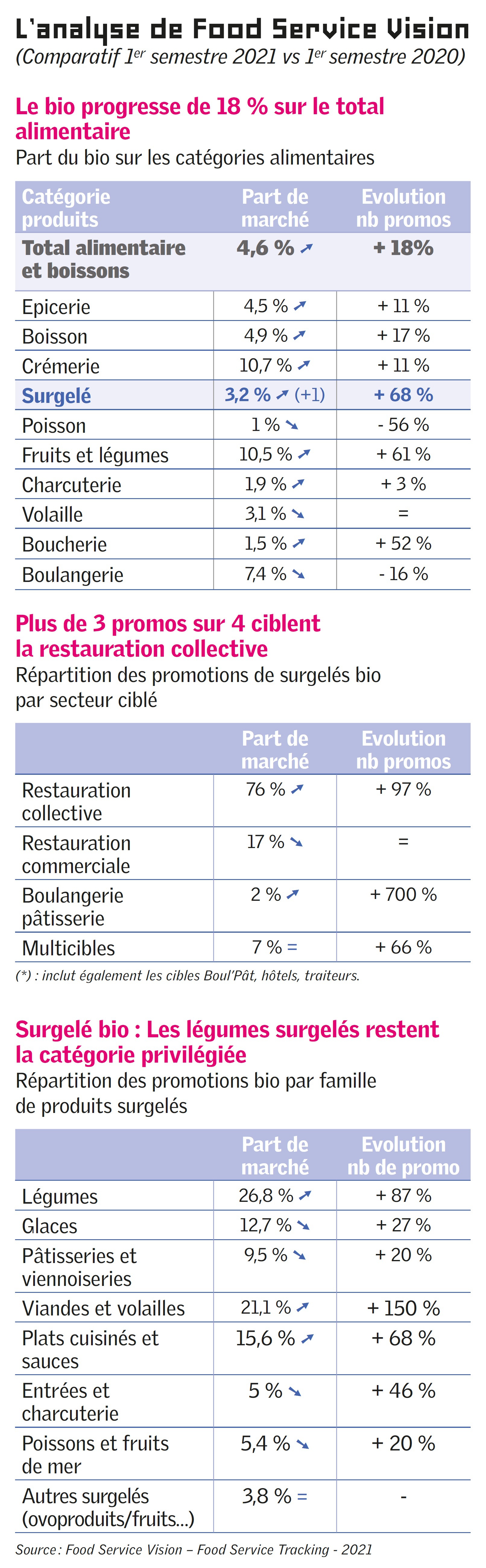 FSV-bio-2021.jpg FSV-bio-2021.jpg