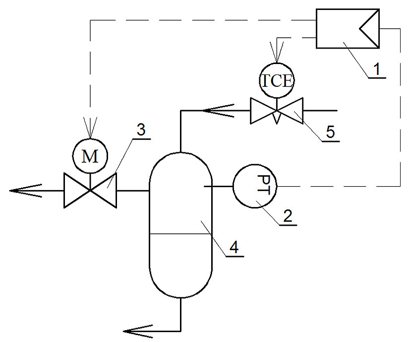 REgul_REservoir.jpg REgul_REservoir.jpg