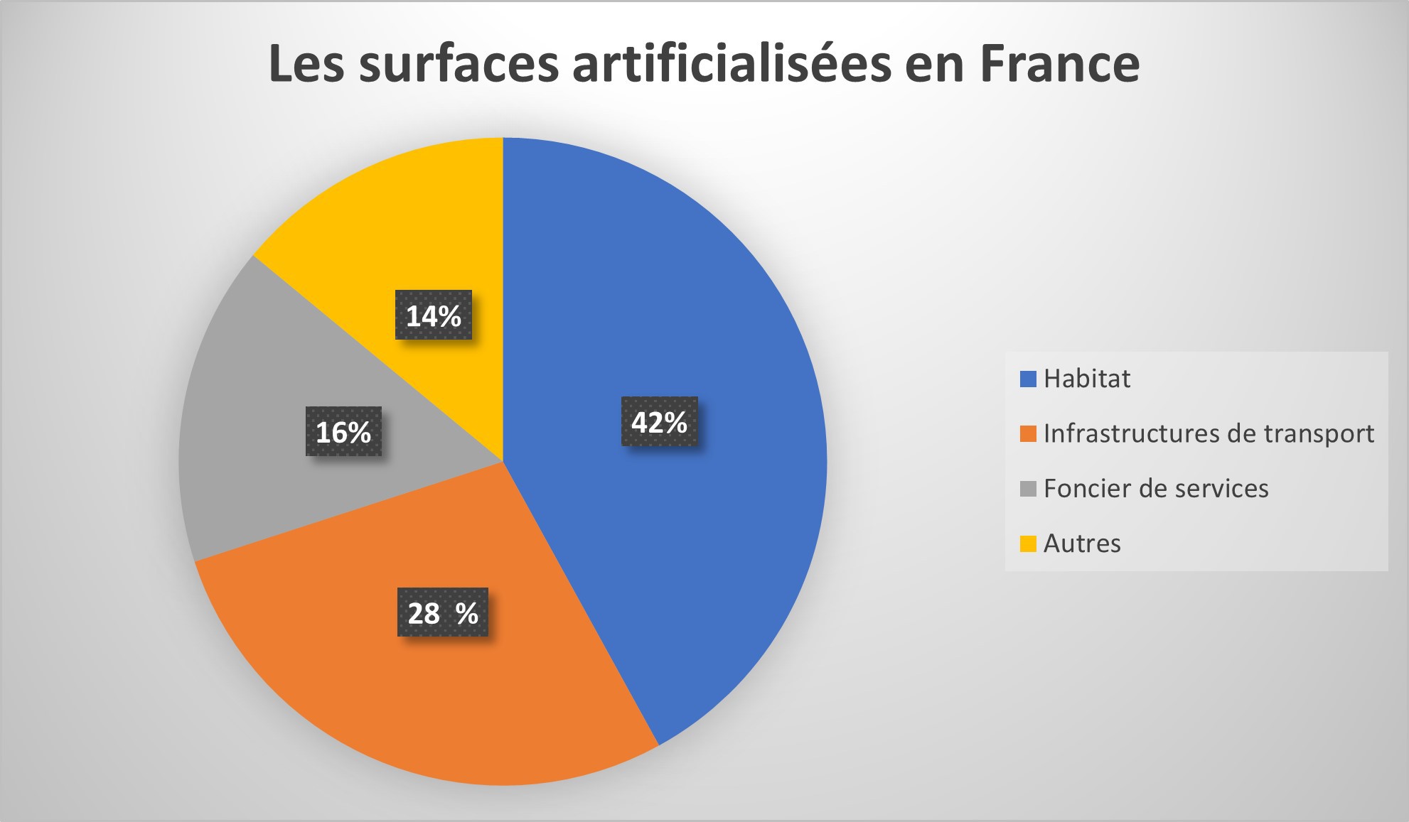 graphique.jpg graphique.jpg