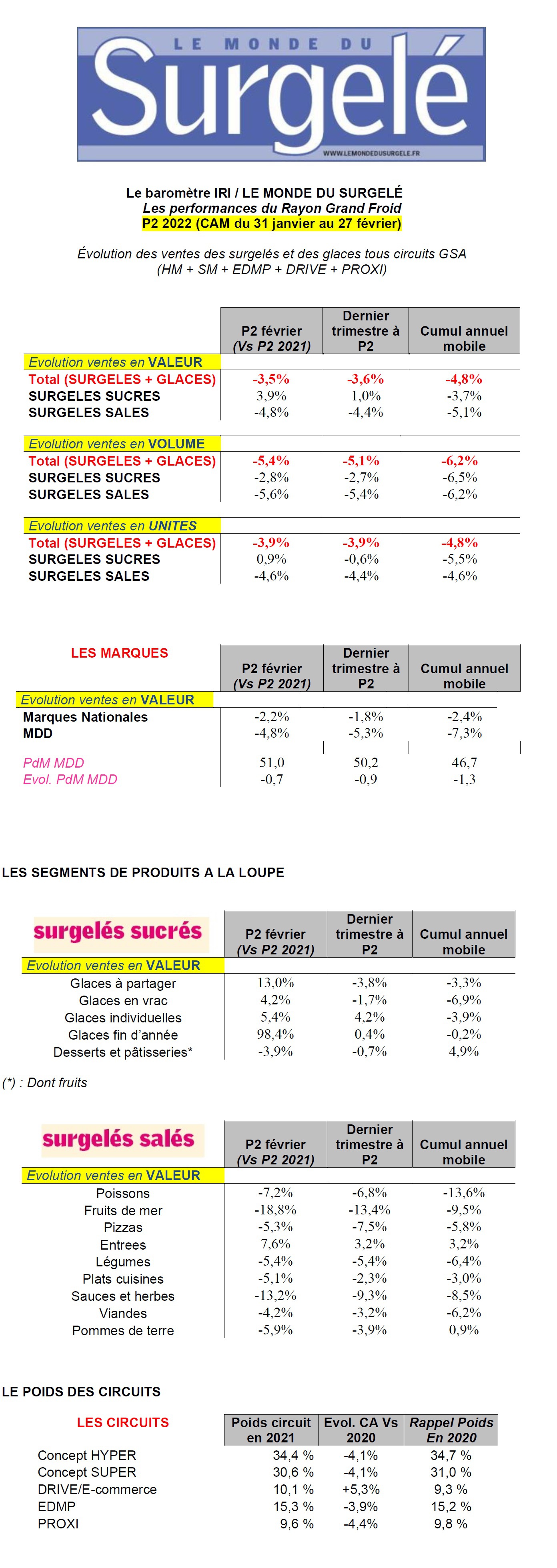 MDS-BAROIRI-P2-2022-web.jpg MDS-BAROIRI-P2-2022-web.jpg