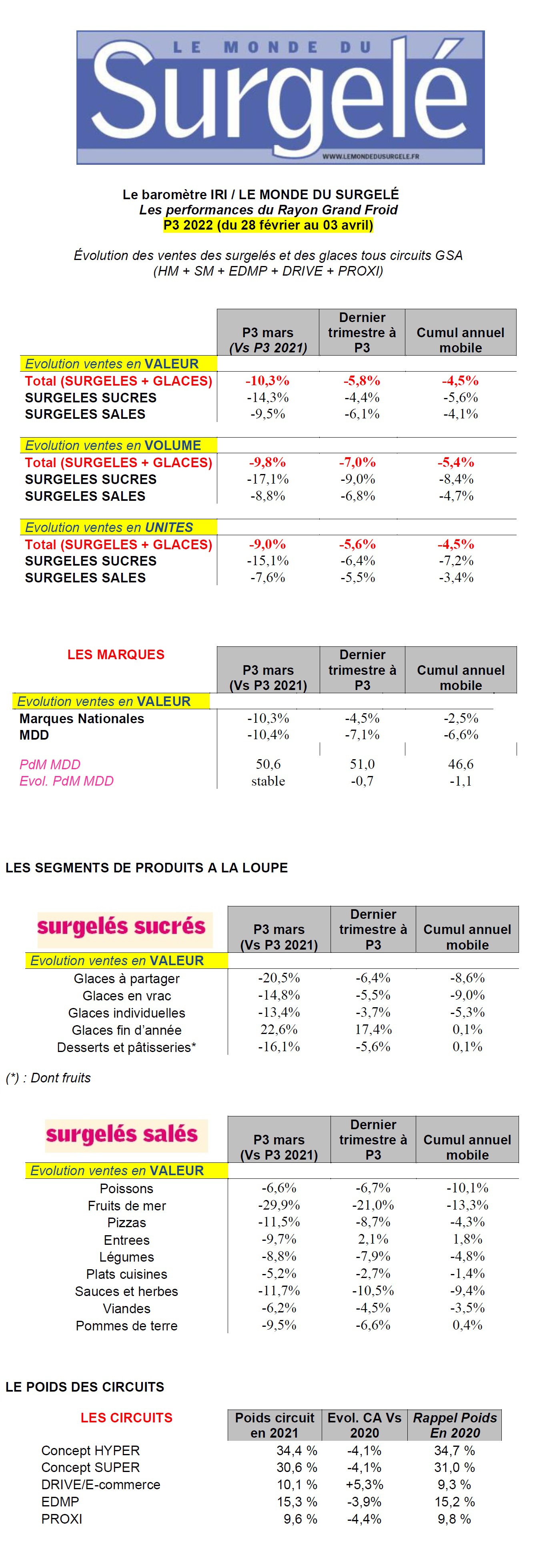 MDS-BAROIRI-P3-2022-web.jpg MDS-BAROIRI-P3-2022-web.jpg