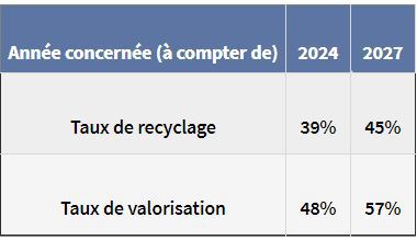 tableau3bis.JPG