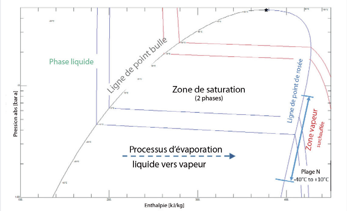 diagramme1.jpg