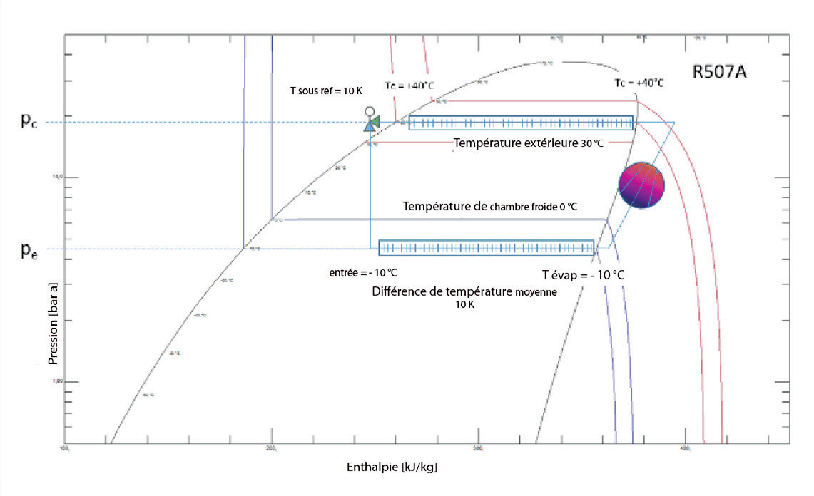 diagramme2.jpg