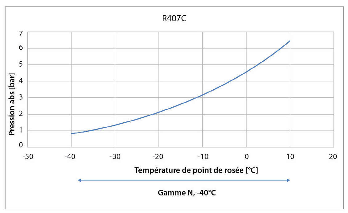 diagramme5.jpg