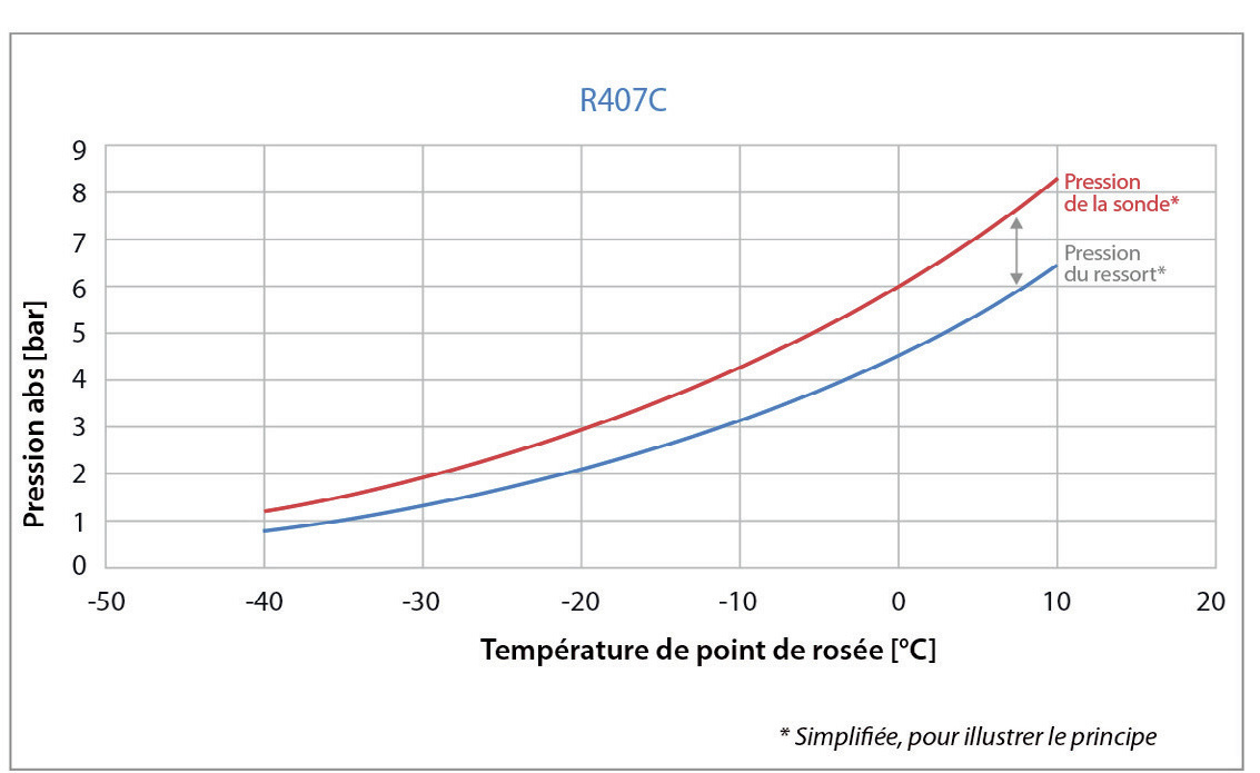 diagramme6.jpg