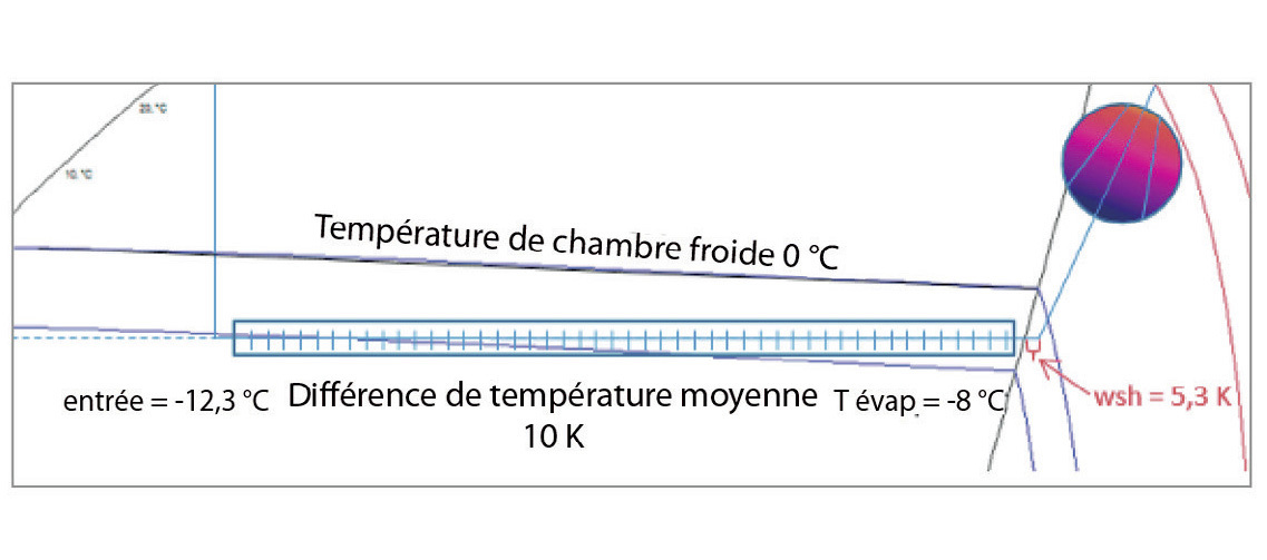 detail-diagramme3.jpg