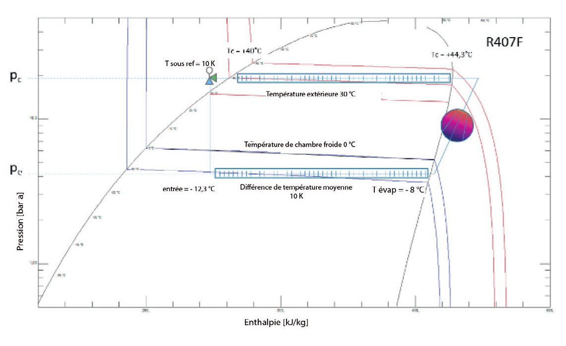 diagramme3.jpg