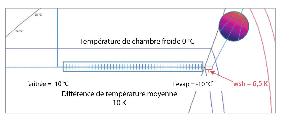 detail-diagramme2.jpg