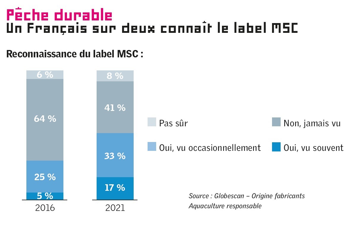 GMS-PDM-focusMSC.jpg