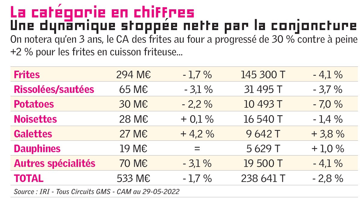 FOCUSPdT-chiffres.jpg FOCUSPdT-chiffres.jpg