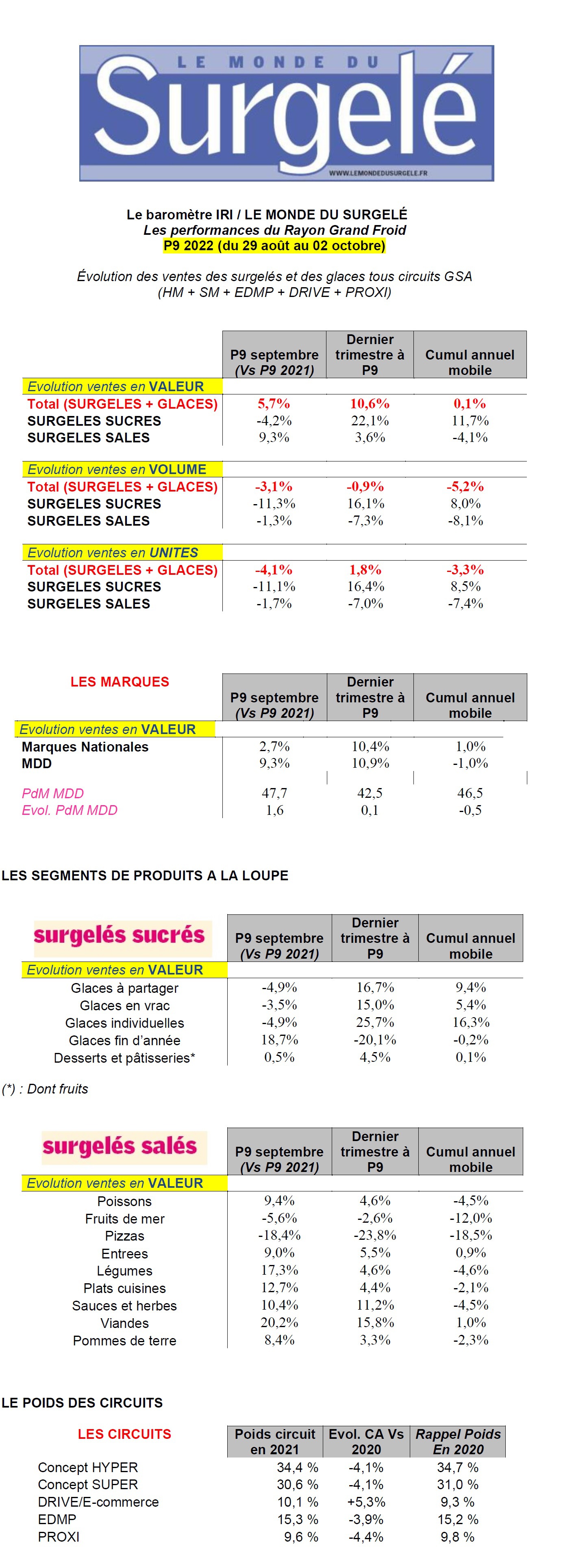MDS-BAROIRI-P9-2022-web.jpg MDS-BAROIRI-P9-2022-web.jpg
