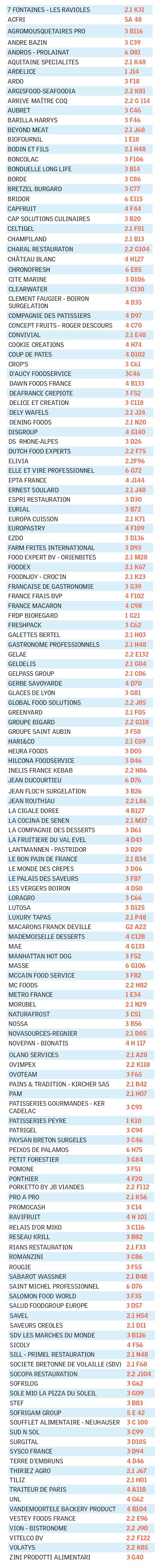 SIRHALYON2023Listeexposants.jpg SIRHALYON2023Listeexposants.jpg