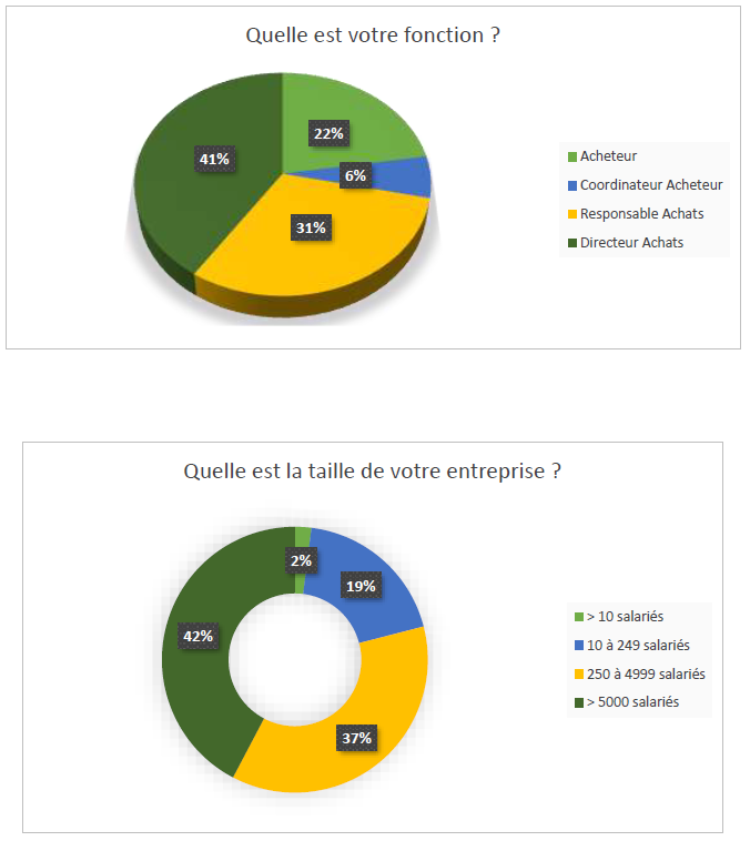 MEthodo.PNG MEthodo.PNG