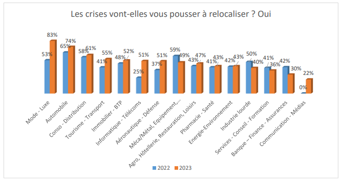 relocalisation2.PNG relocalisation2.PNG