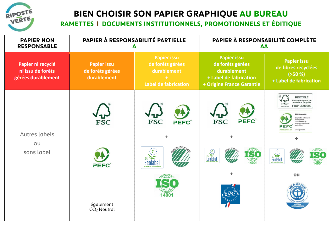 Papier 2.PNG Papier 2.PNG