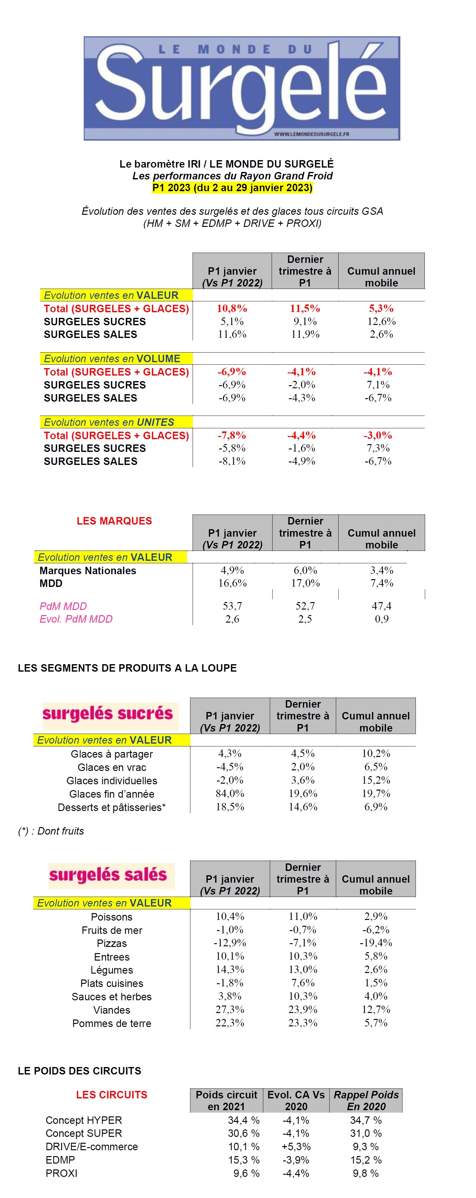 MDS-BAROIRI-P1-2023-web.jpg MDS-BAROIRI-P1-2023-web.jpg